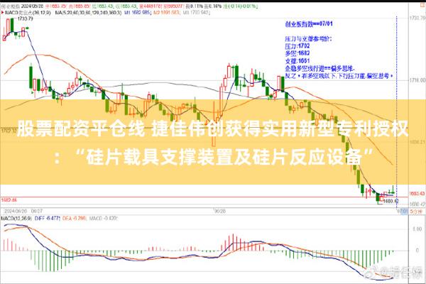 股票配资平仓线 捷佳伟创获得实用新型专利授权：“硅片载具支撑装置及硅片反应设备”