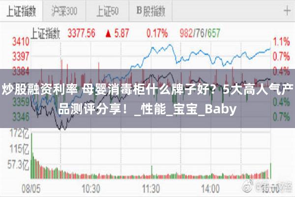 炒股融资利率 母婴消毒柜什么牌子好？5大高人气产品测评分享！_性能_宝宝_Baby