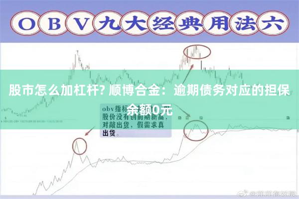 股市怎么加杠杆? 顺博合金：逾期债务对应的担保余额0元