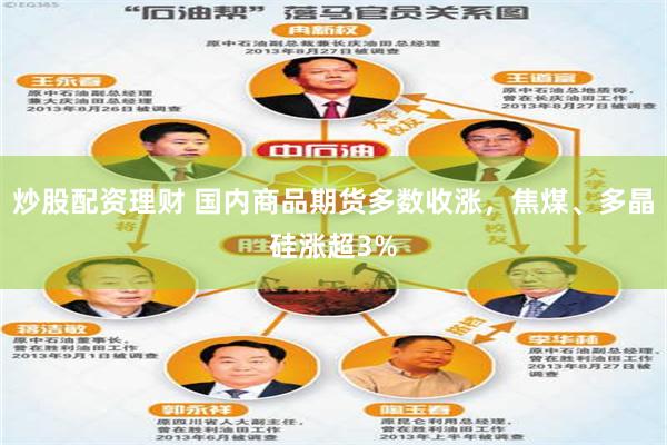 炒股配资理财 国内商品期货多数收涨，焦煤、多晶硅涨超3%