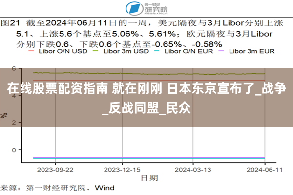 在线股票配资指南 就在刚刚 日本东京宣布了_战争_反战同盟_民众